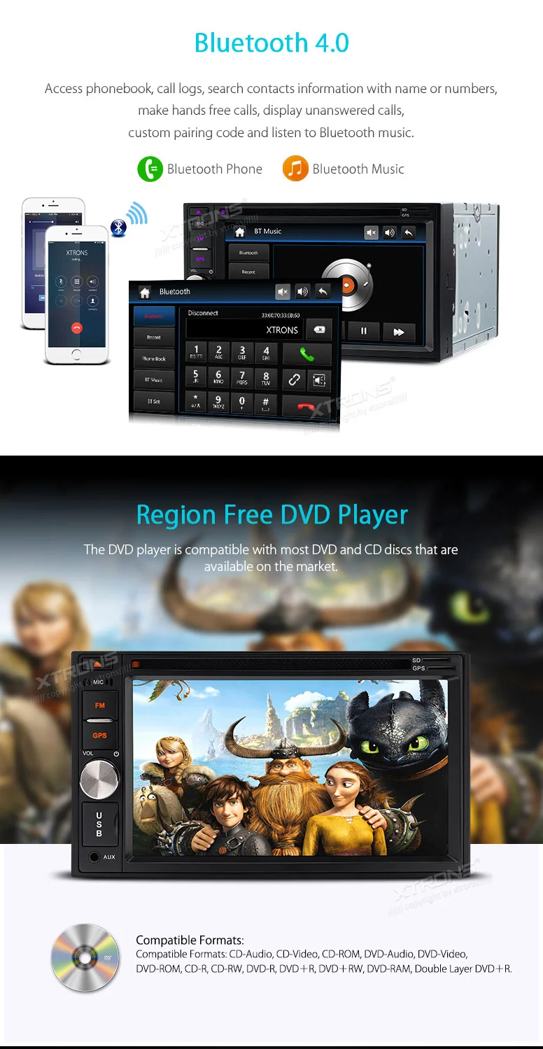 Excellent Universal 6.2 Inch 2 Din Car Radio Stereo DVD Player DAB+ Canbus Auto GPS Navigation USB SD Multimedia 7