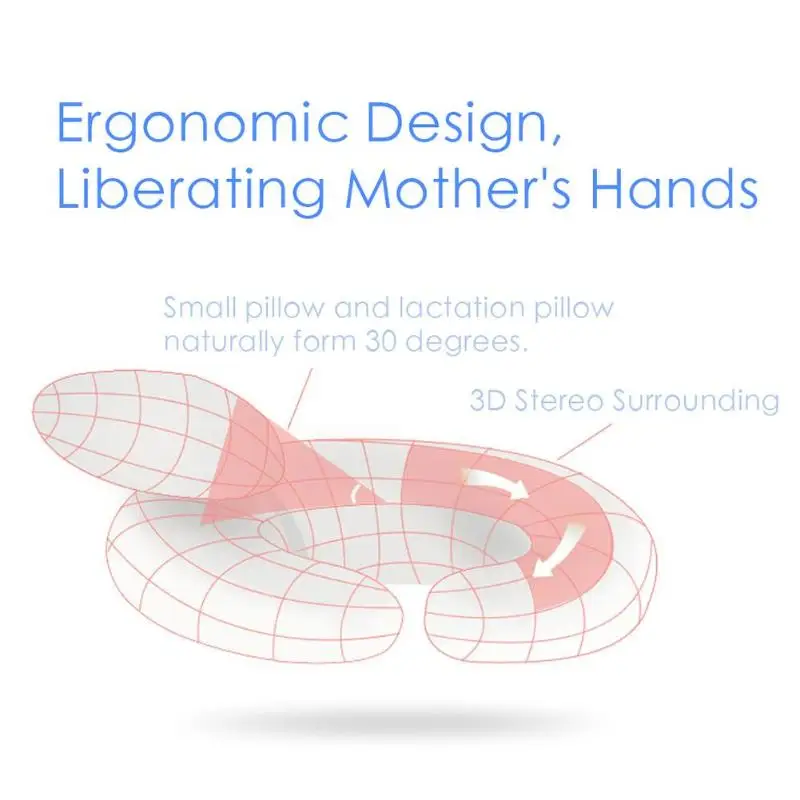 Подушка для кормления ребенка s для грудного вскармливания подушка хлопок Талия Подушка новорожденный младенец Подушка для кормления
