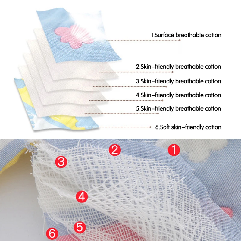 Пеленка для новорожденных, Муслин, хлопок, 6 слоев, детское банное полотенце, одеяла для новорожденных, Bebe, одеяла для новорожденных, детская накидка, 80*80 см