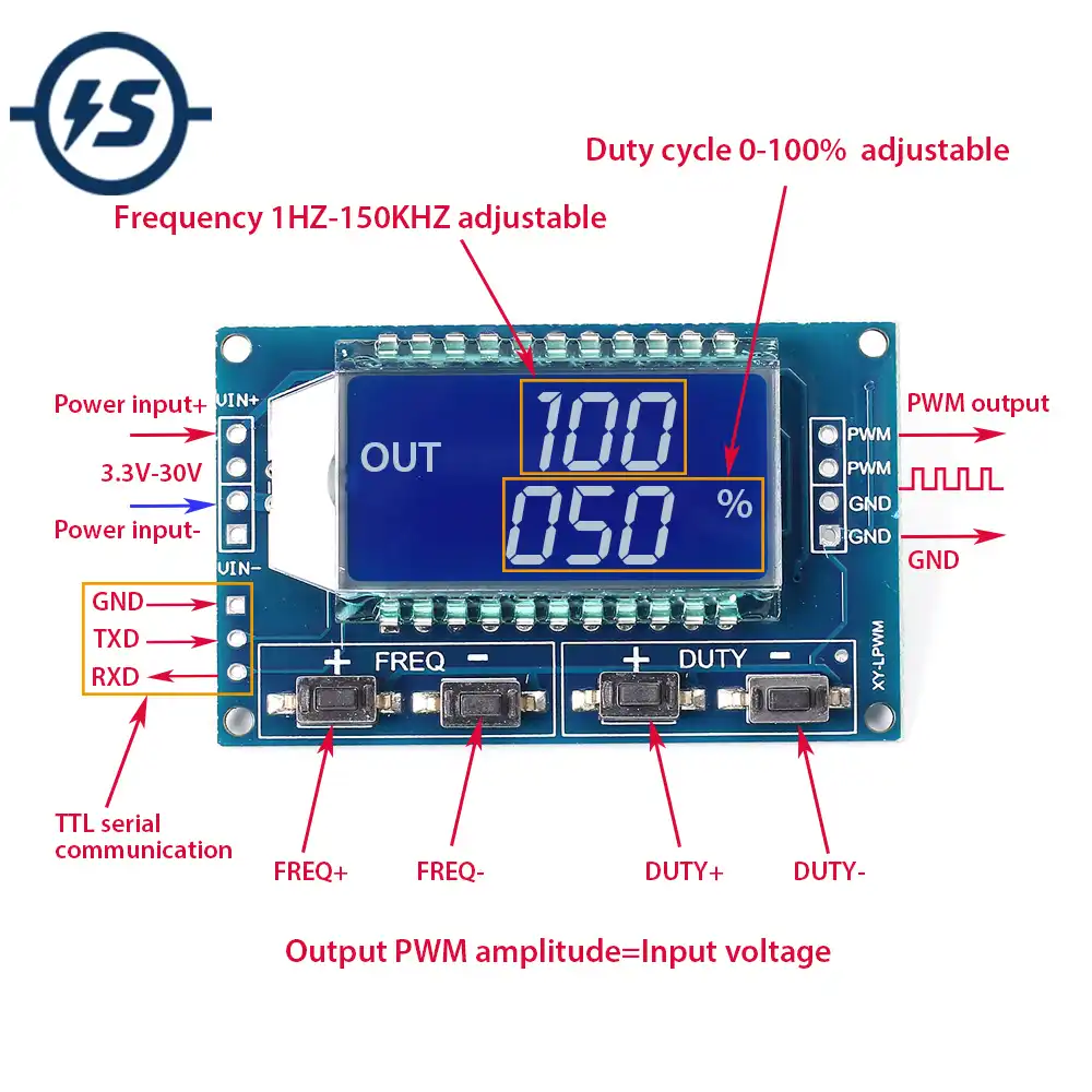 Duty Cycle Calculator And Frequency Meter Arduino Pro vrogue.co