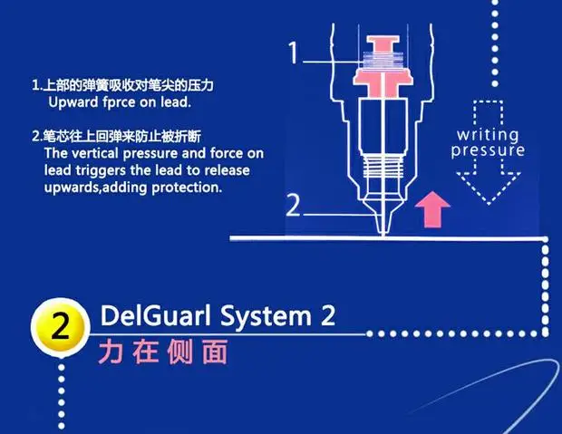 Топ бренд 2 шт./Партия новое поступление Zebra DelGuard Kumamon Limited механический карандаш-0,5 мм-6 цветов