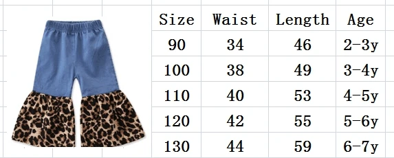 size