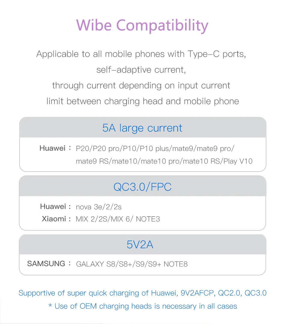 Прямоугольный кабель usb type-C для быстрой зарядки samsung Note 9 10 A50 Xiaomi Mi 8 A3 huawei Supercharge 5A Usb-C телефонный кабель