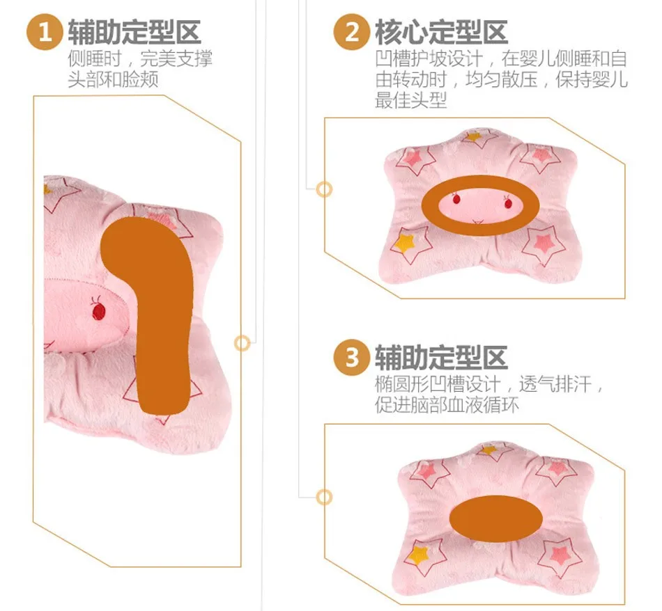 Ideacherry, 3-24 м, подушка для новорожденных, плоская голова, позиционер для сна, поддерживающая Подушка, предотвращающая появление пентаграммы, стильные подушки для младенцев