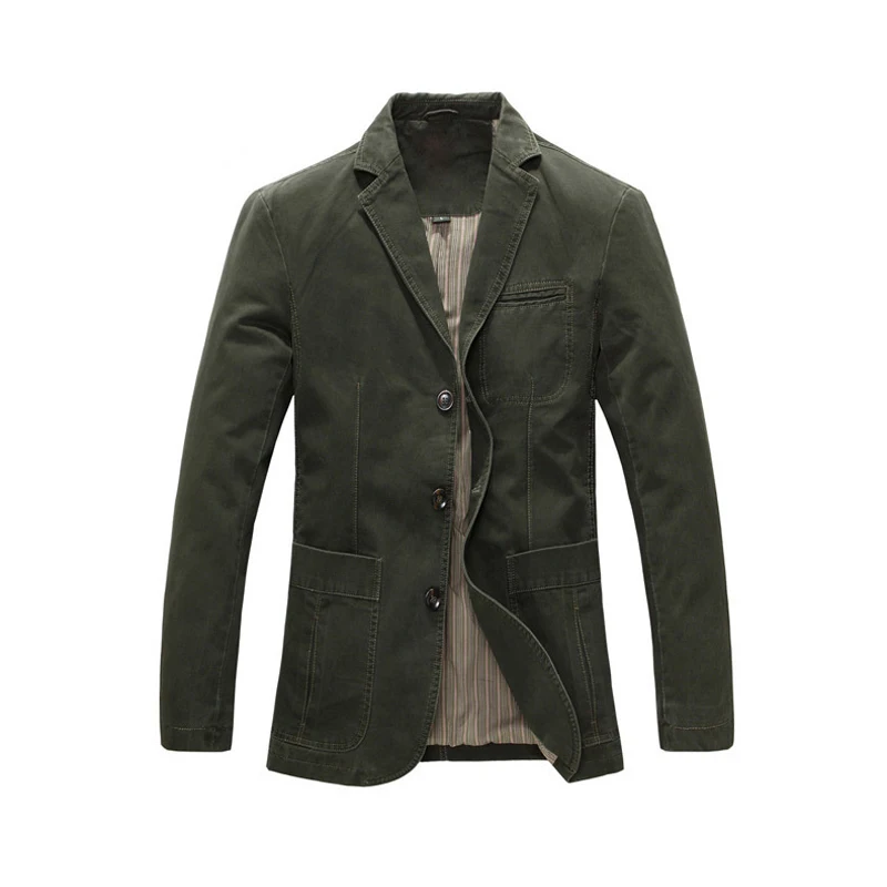 Cheap Blazers