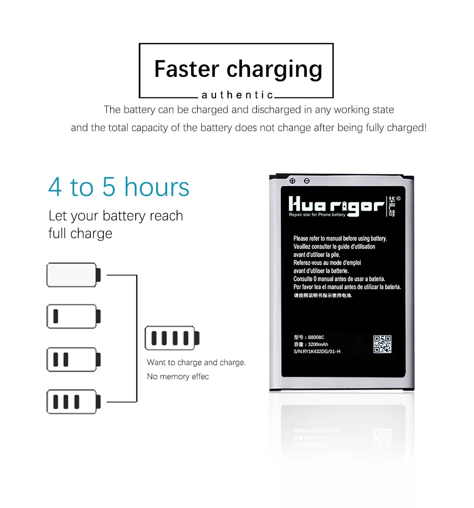B800BE Battery For Samsung Galaxy Note 3 N9000 N9006 N9005 N9009 NFC Batteries For Battery Galaxy Note 3 3200mAh Bateria (11)