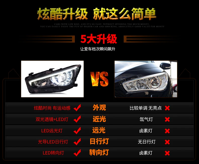 DY_L стайлинга автомобилей для Infiniti Q50L сборки фар фара двухцветная LED DRL все светодиодный свет фары с объективом