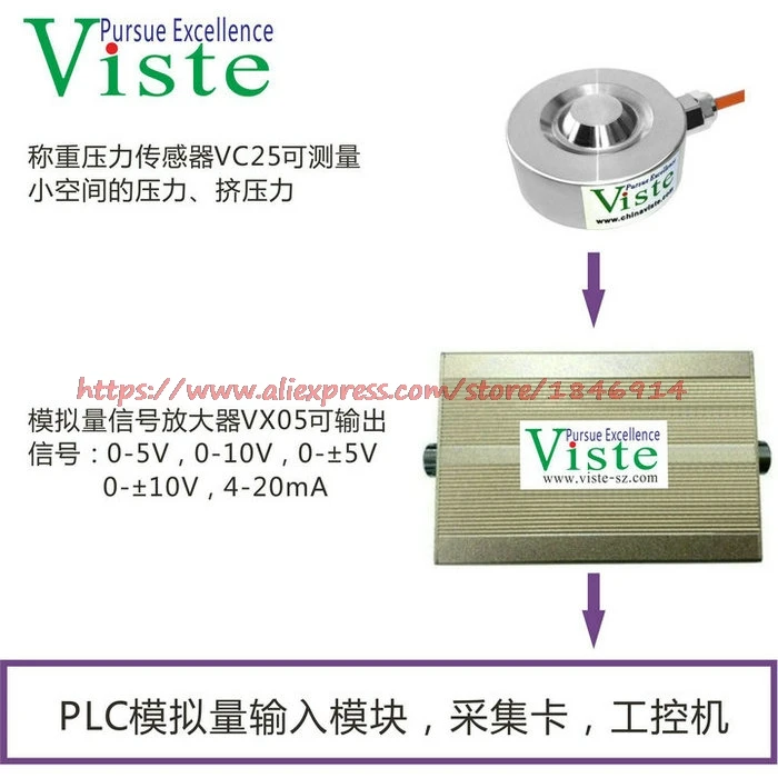 

Free shipping Screw thread fixed weight pressure sensor 1KN2KN3KN5KN Connected to the signal amplifier 0-5V10V plus or minus