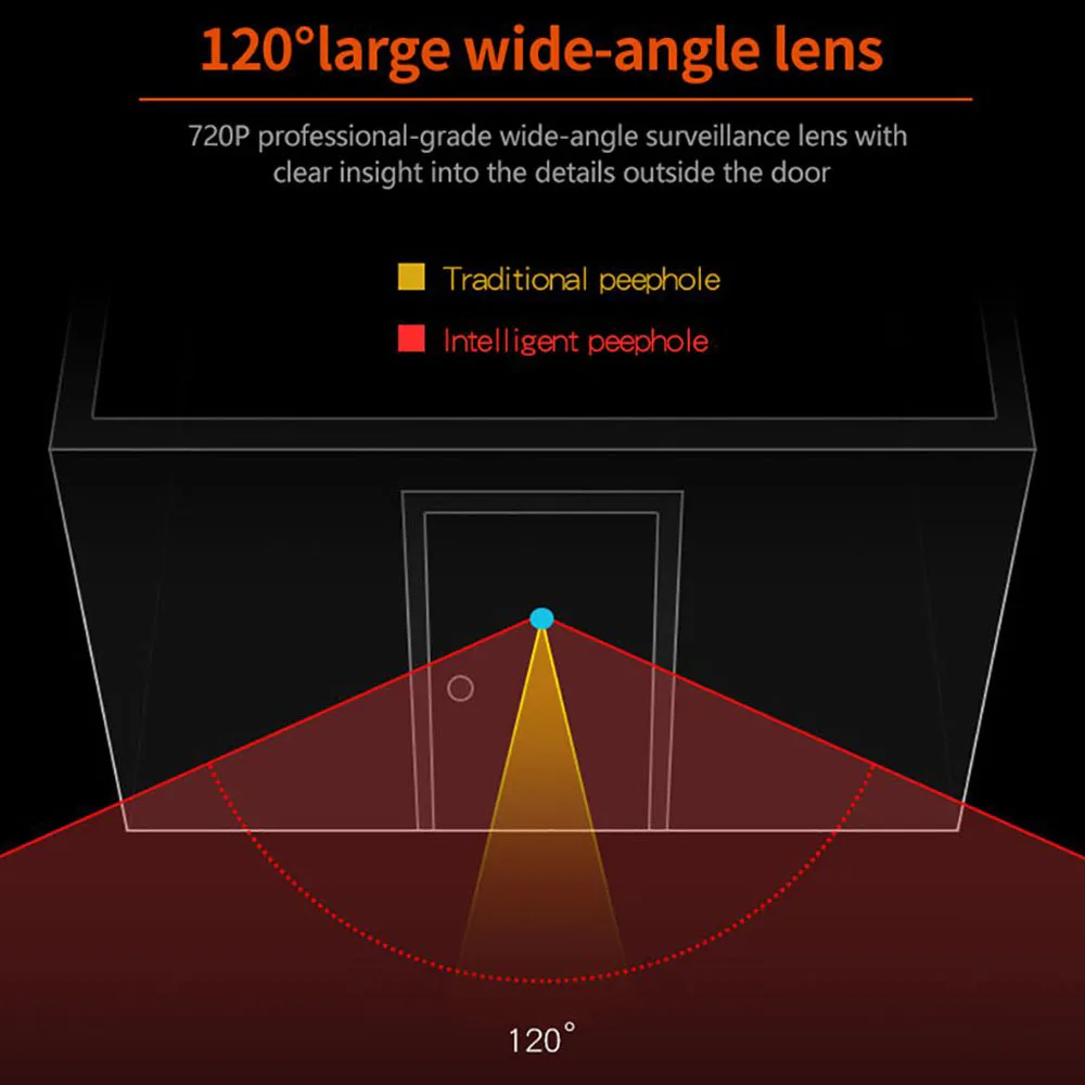 Видео-глаз дверной звонок 3,5 ЖК-дисплей Цифровая, с глазком, для входной двери зритель камера 120 градусов широкоугольный объектив Cam
