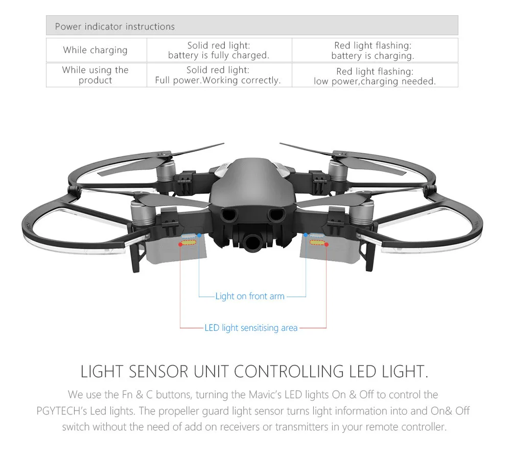 Светодиодный пропеллер PGYTECH для MAVIC AIR