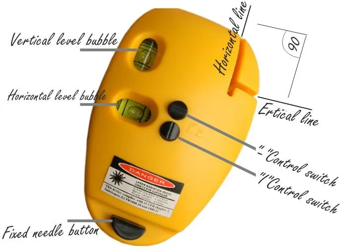 Лазерный инструмент, вертикальный метр, инструменты для украшения проволоки, измеритель уровня