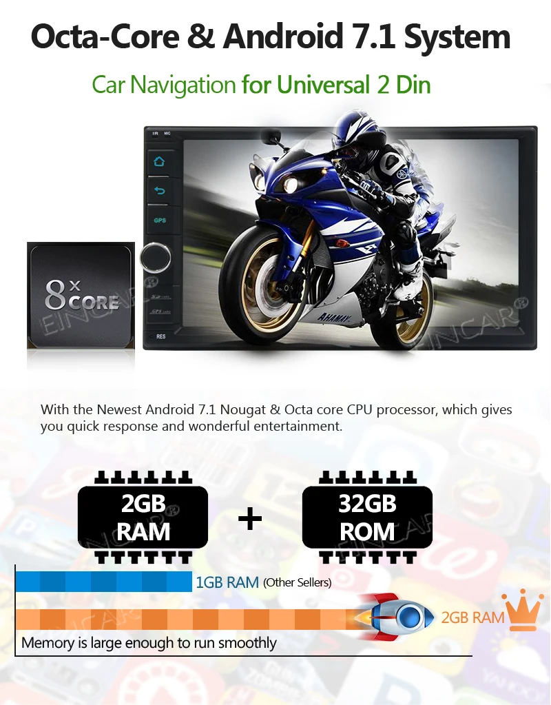 

Car Stereo Radio with Bluetooth GPS Navigation Support Fast boot WiFI MirrorLink USB SD Backup Camera 1024*600 Capacitive Touch
