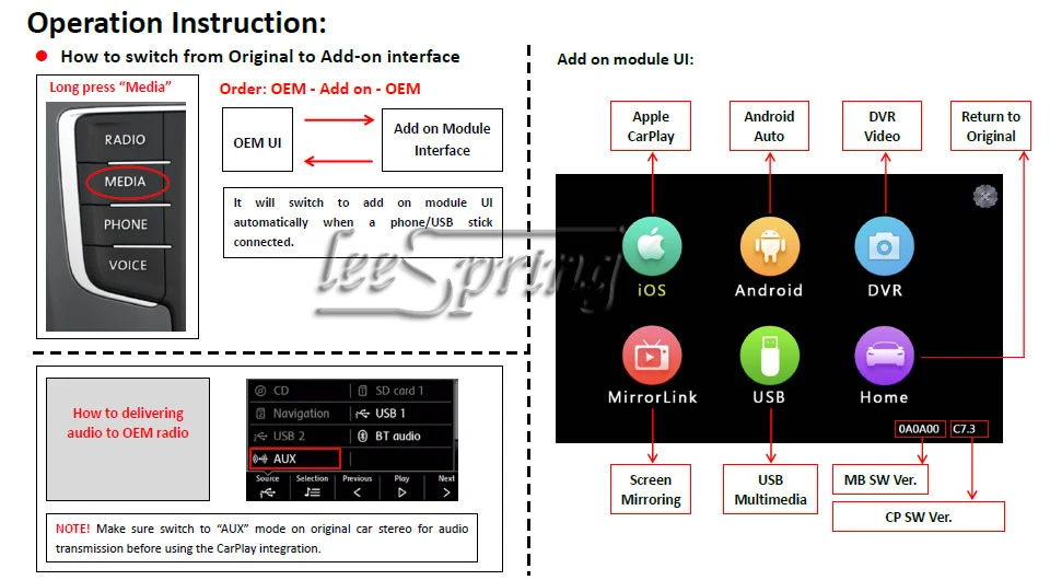 Discount Multimedia smart car Retrofit CarPlay Integration for VW Volkswagen Magotan Passat Tiguan Touran 5.8/6.5/8inch screen 6 Discount Multimedia smart car Retrofit CarPlay Integration for VW Volkswagen Magotan Passat Tiguan Touran 5.8/6.5/8inch screen 6