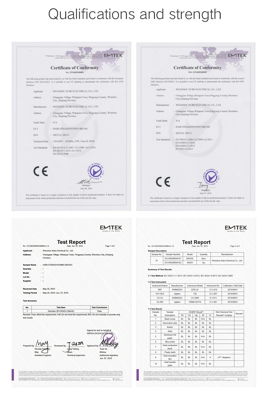 aeProduct.getSubject()