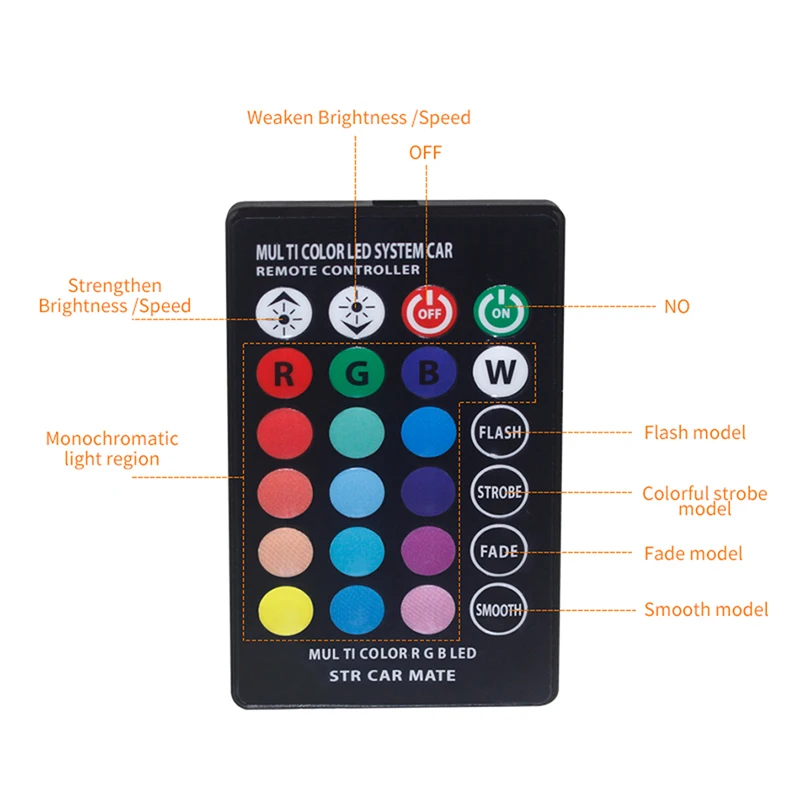 2 шт. Led W5W T10 RGB зазор свет новый универсальный автомобиль COB 12SMDs красочные