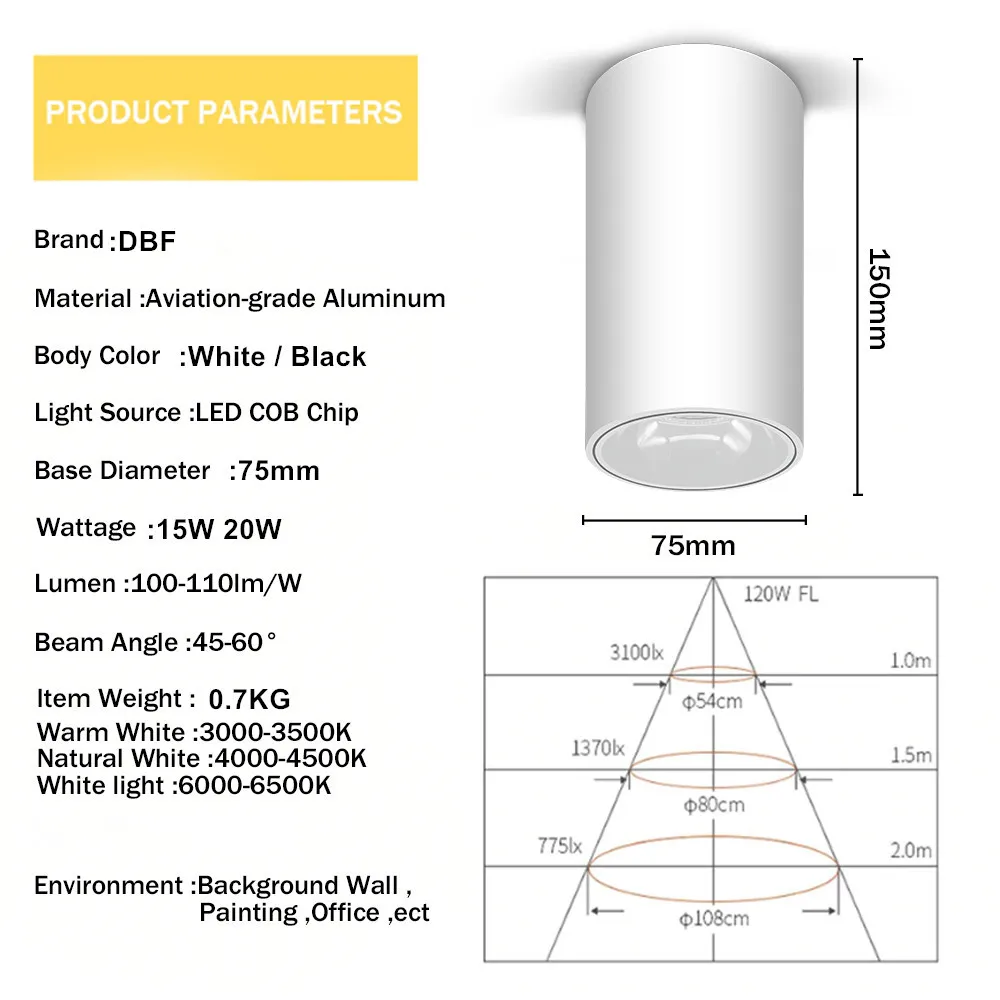[DBF] Светящийся отражатель поверхностного монтажа вниз светильник 15 Вт 20 Вт AC85-265V белый/черный корпус Точечный светильник для гостиной спальни прихожей