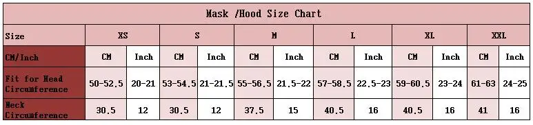 mask size new