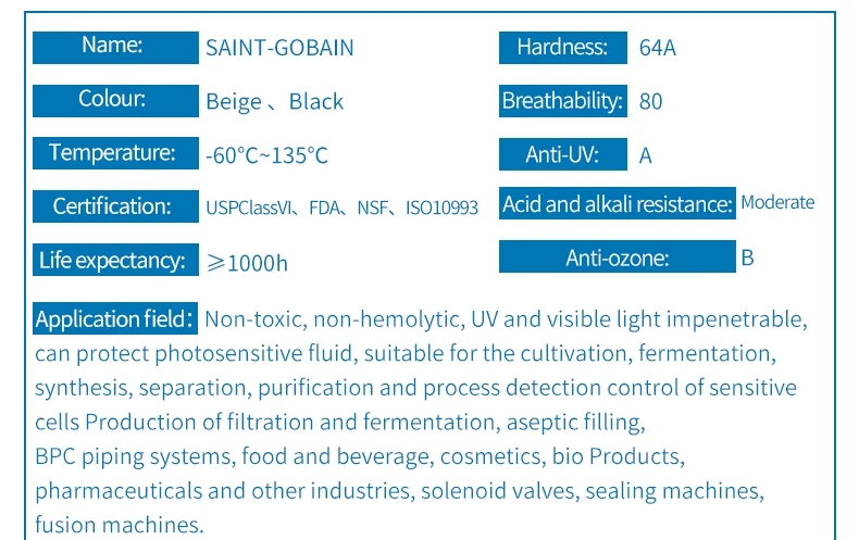 Норпрен тюбинг от@ ST-Gobain