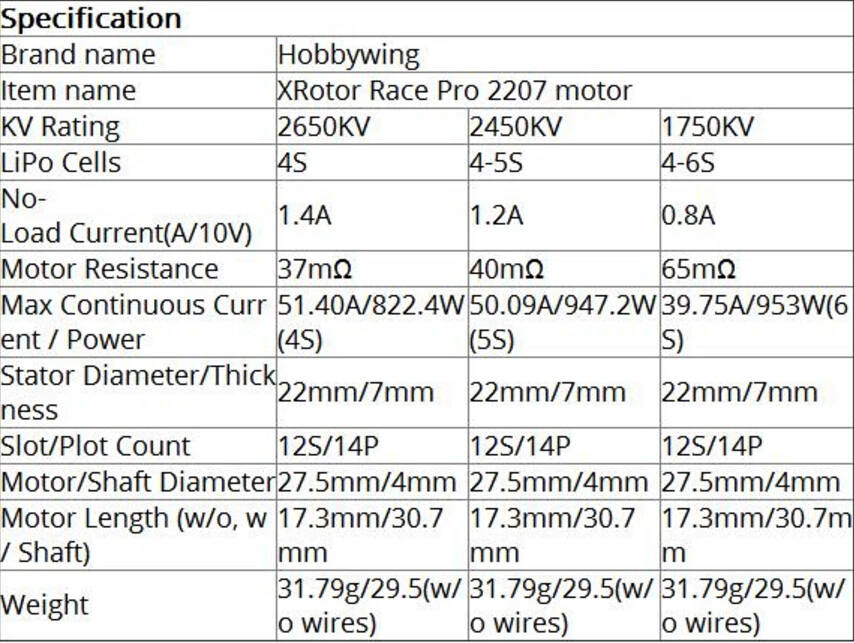 4 шт./лот Hobbywing XRotor Racing Pro 2207 двигатель 2650KV 2450KV 1750KV 4S двигатели для FPV RC гоночный беспилотный вертолет