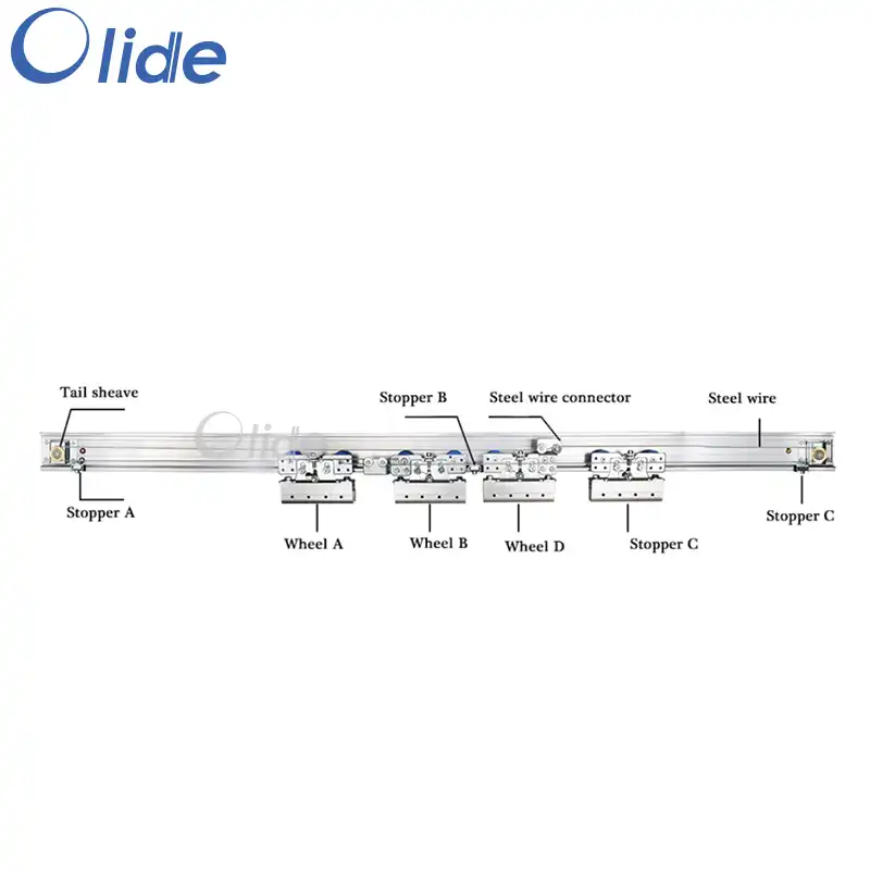 手動で開閉スライドドアクローザー 自動ドアのアクセス制御システム Aliexpress 手動で開閉スライドドアクローザー 自動ドアのアクセス制御システム Aliexpress