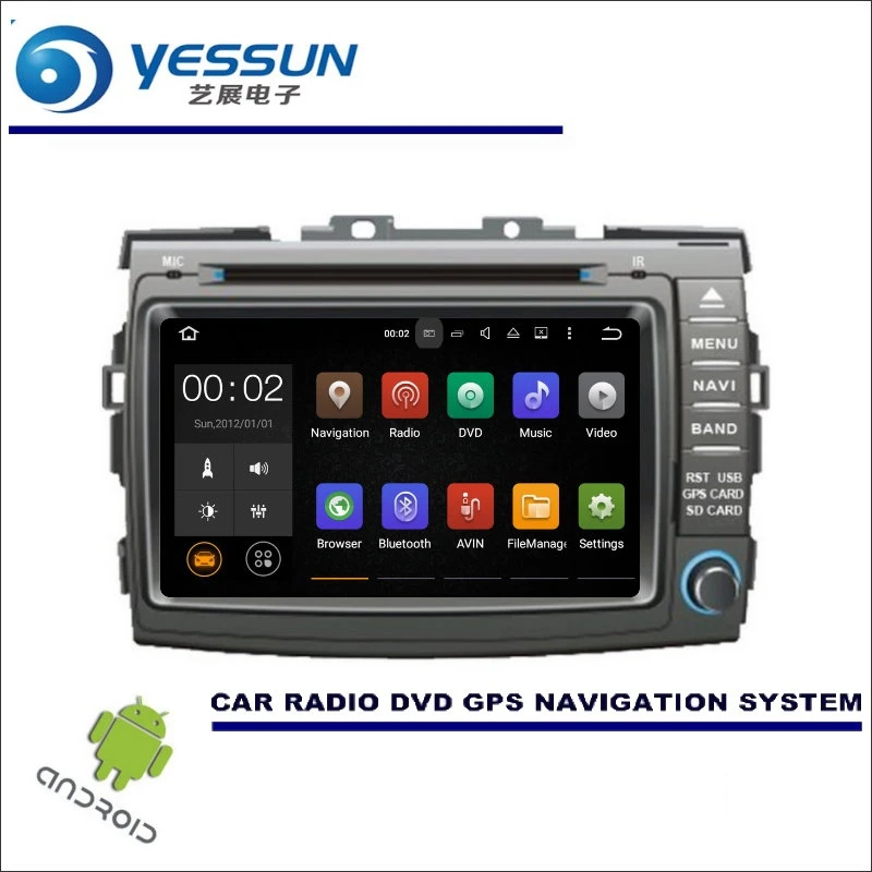

YESSUN For Toyota Previa / Estima Tarago CD DVD GPS Player Navi Radio Stereo HD Screen Car Multimedia Navigation Wince / Android