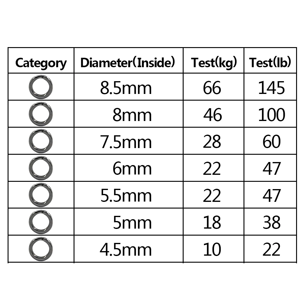 JSM-100-pcs-lot-stainless-steel-solid-split-rings-fishing-connector-for-jigging-bait-fishing-hook