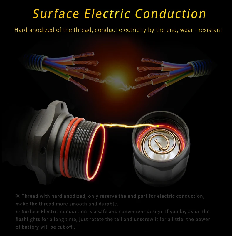 flashlight flashlight