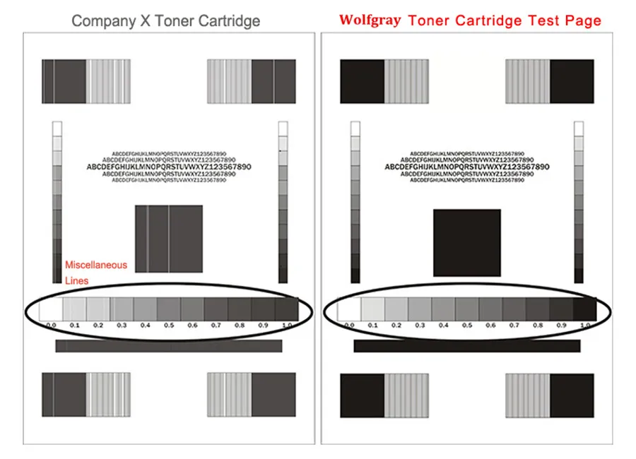 Cheap compatible toner cartridges