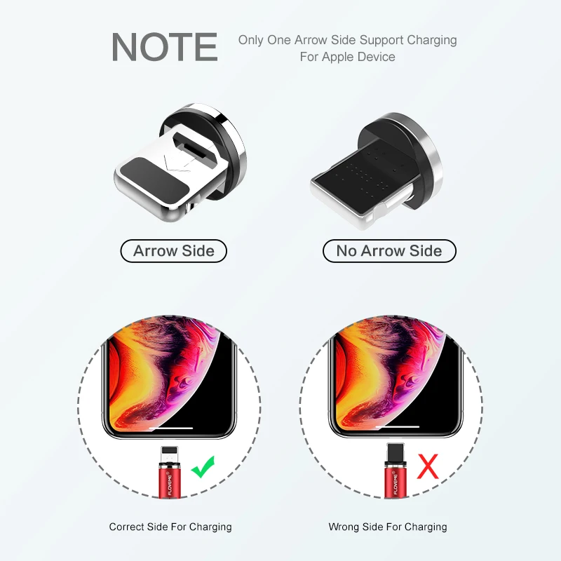 Магнитный светодиодный кабель FLOVEME 1 м/2 м Micro USB Type C с магнитным зарядным