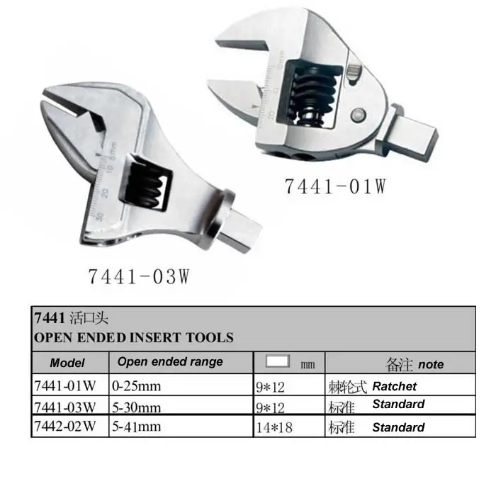 Сменный динамометрический ключ для Тайваньского производства регулируемая головка 14X18 мм/5-41 мм 9x12 мм/0-25 мм открытые вставные инструменты