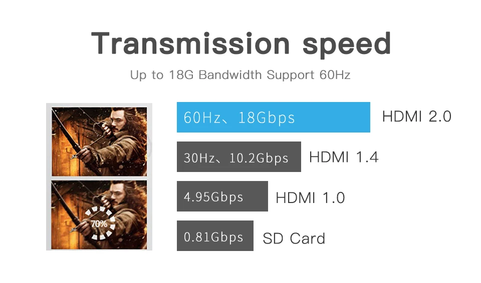 4k 3D HDMI Cable 2.0  (5)