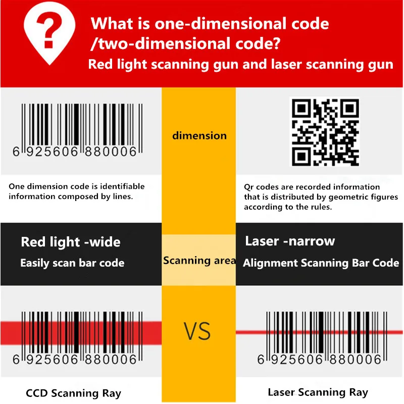 Экспресс-сканер штрих-кода проводной лазерный одномерный код сканирующий пистолет мобильный платёжный штрих-код красный светильник беспроводной сканер