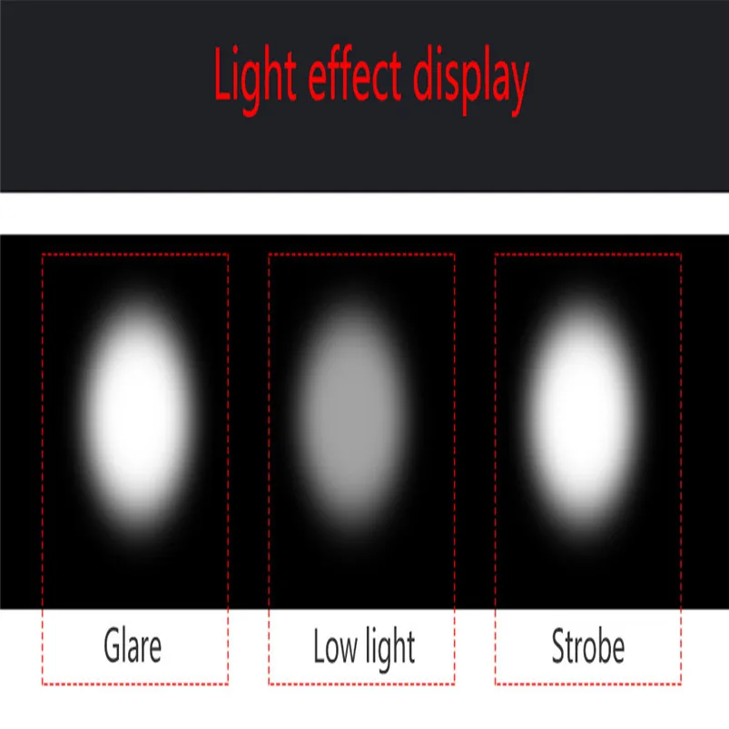 5 Mode Torch Led Light Elfeland T6 Torch Flashlight 18650 Tactical Military LED Flashlight Torch Zoomable Zaklamp 40JY2305