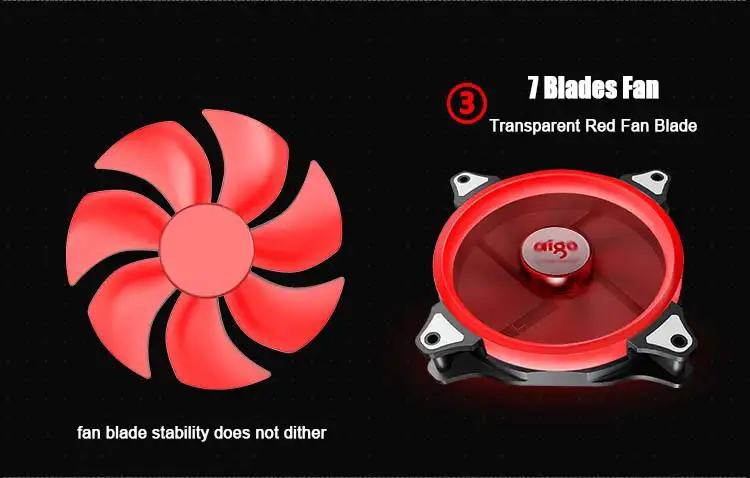 Aigo Аврора вентилятор 140 мм/14 см СВЕТОДИОДНЫЙ Кольцо-форме солнечное затмение 12 V 3pin + 4pin Настольный ПК Компьютер охлаждения Cooler Silent случае