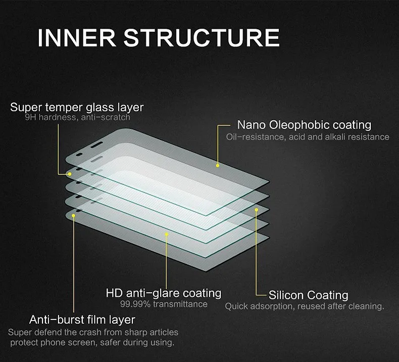 Взрывозащищенный протектор экрана 9H 0,26 мм толщина закаленное стекло для Asus zenfone 5 zenfone 5 A500CG A501CG Lite A502CG A500KL