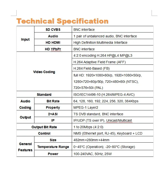 SD/HD H.264 кодировщик(HDMI+ YPbPr+ CVBS/AUDIO in, ASI+ IP out) IP кодировщик радио и ТВ Вещательное оборудование sc-1106