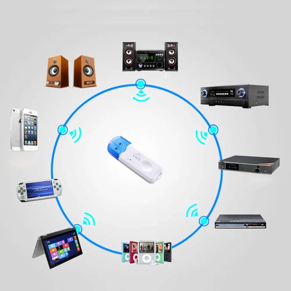 Mosunx USB Bluetooth стерео аудио Музыка беспроводной приемник адаптер для автомобиля домашний динамик смартфонов мобильных телефонов Mp3 встроенный Micr