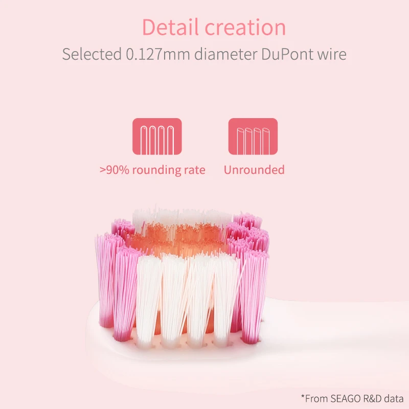 Продажа SEAGO электрическая Зубная щётка Перезаряжаемые питание Зубная щётка для детей Водонепроницаемый Интеллектуальный таймер кисти безопасност...