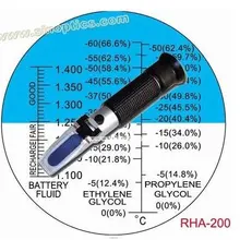 Ручной антифриз/батарея гликолевый рефрактометр RHA-200ATC