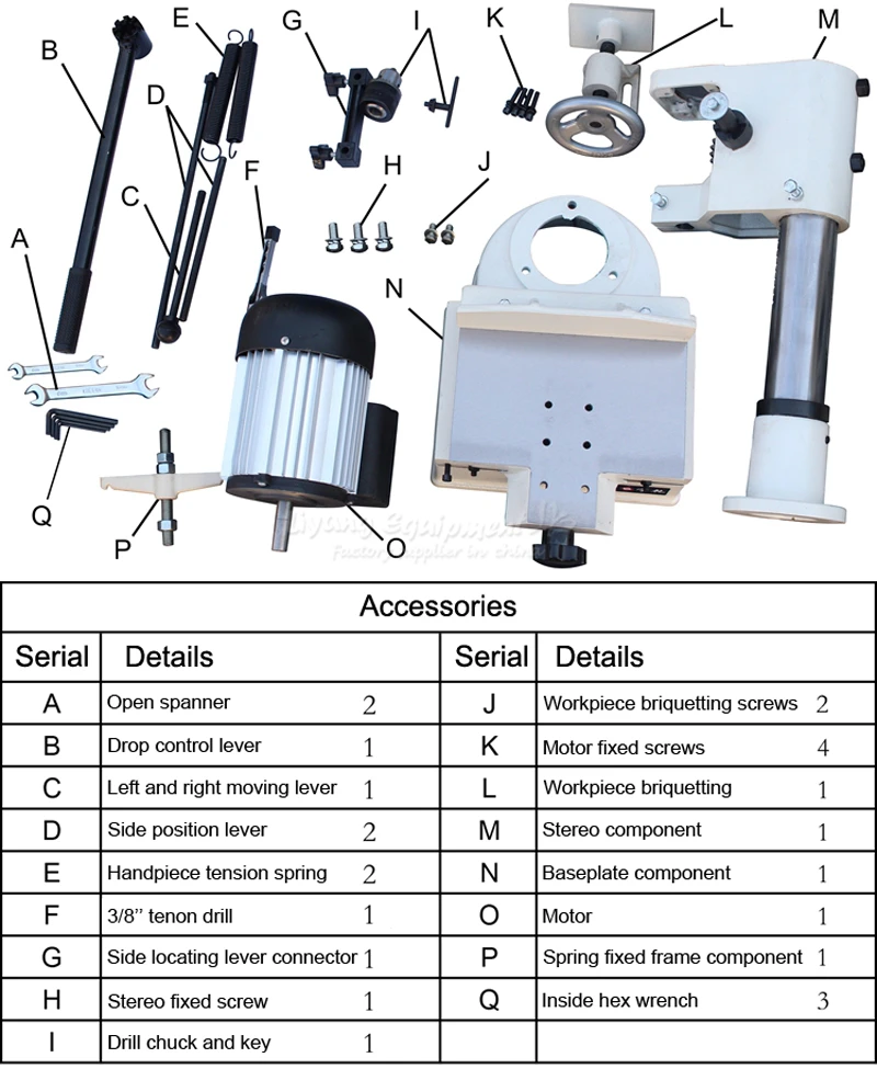 woodworking tenoning machine (7)