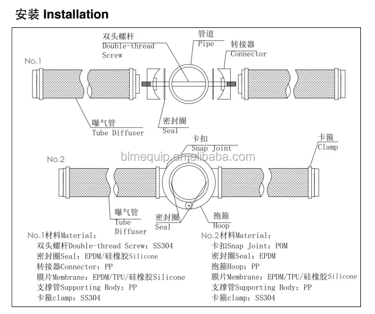 D65-1000mm тонкой пузырьковой воздушной трубки диффузор/микро генератор пузырьков для рыбоводства/оборудование для очистки воды