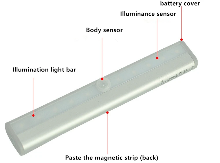 PIR датчик движения светодиодный под шкафом СВЕТОДИОДНЫЙ Датчик полосы лампа ночник для под кровать лампа шкаф лестницы стены 190 мм