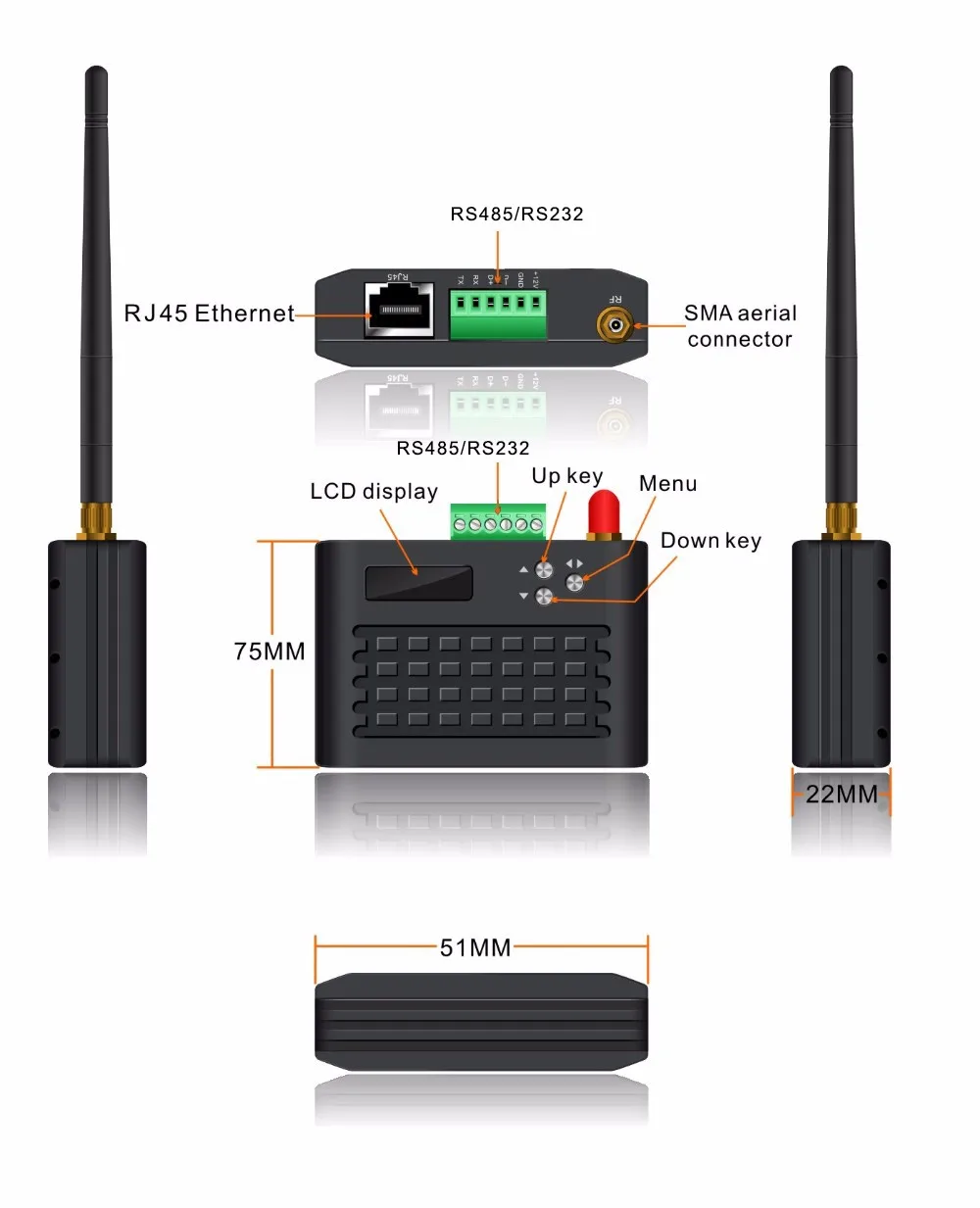 Мини Цифровой Приемопередатчик Дуплекс Сети Передатчик RS232/RS485 IP Micro Wireless TDD COFDM