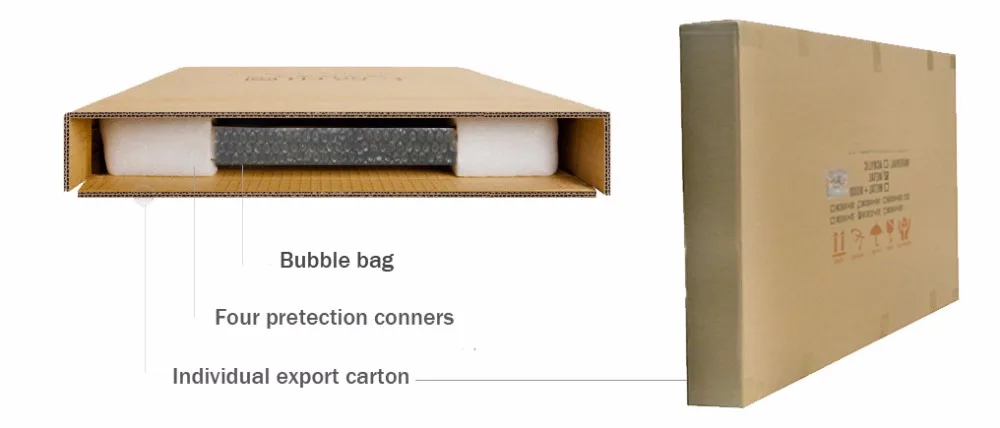 Package