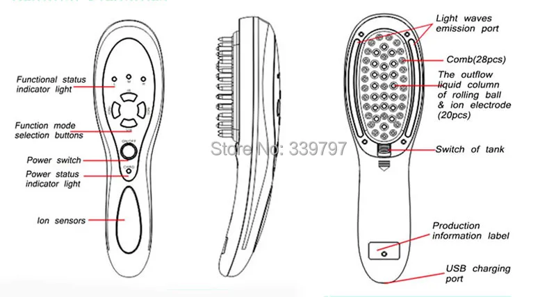Лазерная расческа от выпадения волос массажное устройство лечебная процедура для восстановления роста волос головы роликовый массажер Электрический светодиодный гребень с резервуаром продукта