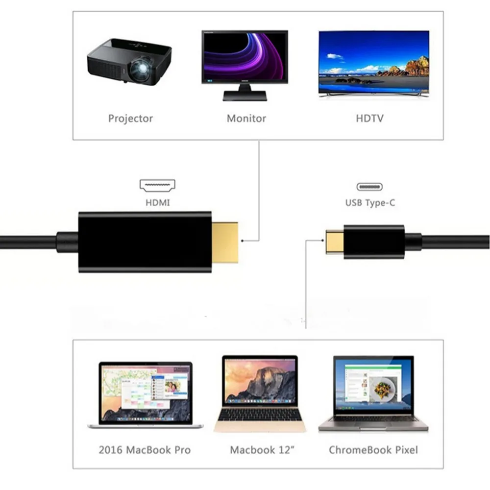 USB C к HDMI 4K 60Hz 6 футов Тип C к HDMI кабель Thunderbolt 3 конвертер для MacBook Pro Pixel Sansung S8 S9 huawei Mate10