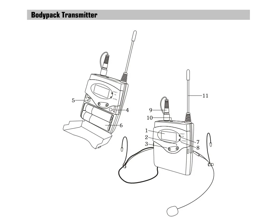 Betagear SR2050 IEM сценический монитор 2 ресивера в ухо монитор Беспроводная записывающая Студия DJ система беспроводная система мониторинга ушей