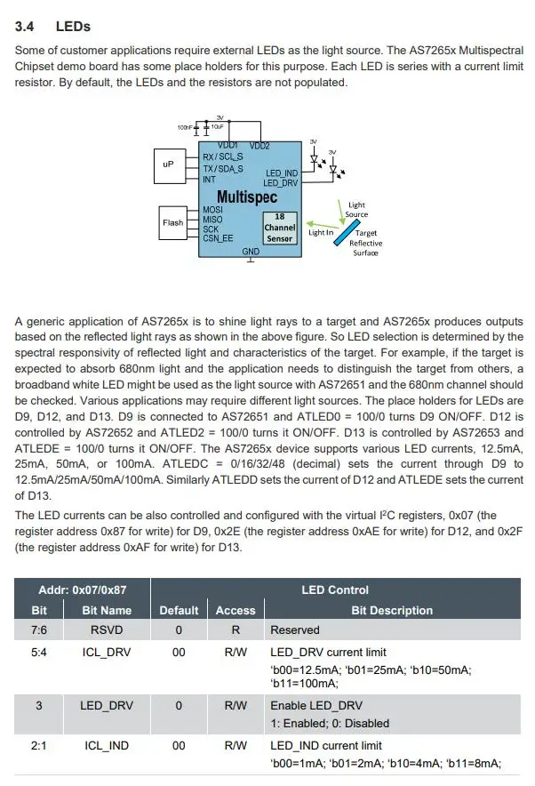 AS7265X-DEMO-KIT-V3.0 INFO 4