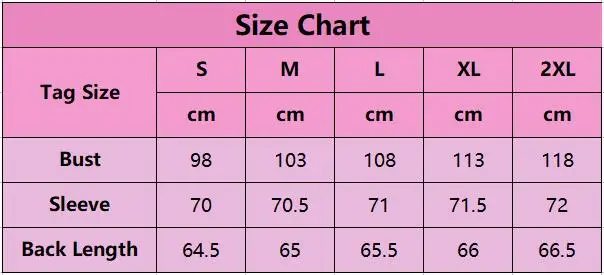 size