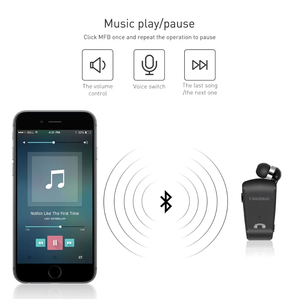 Fineblue L18 мини беспроводная бизнес Bluetooth гарнитура Спорт драйвер наушники телескопические клип на стерео наушники с микрофоном CSR8615